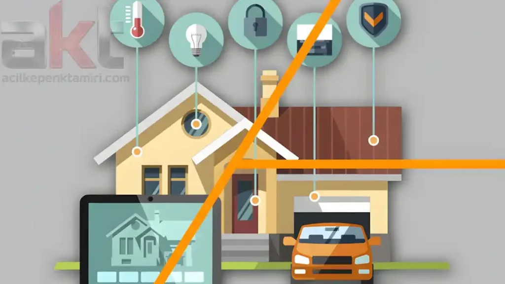 Akıllı Ev Sistemine Kepenk Entegrasyonu